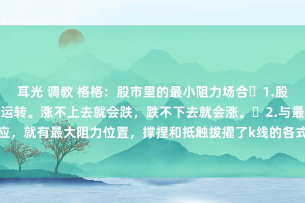 耳光 调教 格格:股市里的最小阻力场合1.股价会沿着阻力最小的场合运转。涨不上去就会跌,跌不下去就会涨。2.与最小阻力相对应,就有最大阻力位置,撑捏和抵触拔擢了k线的各式形状,各式顶和底。3.量比价重...